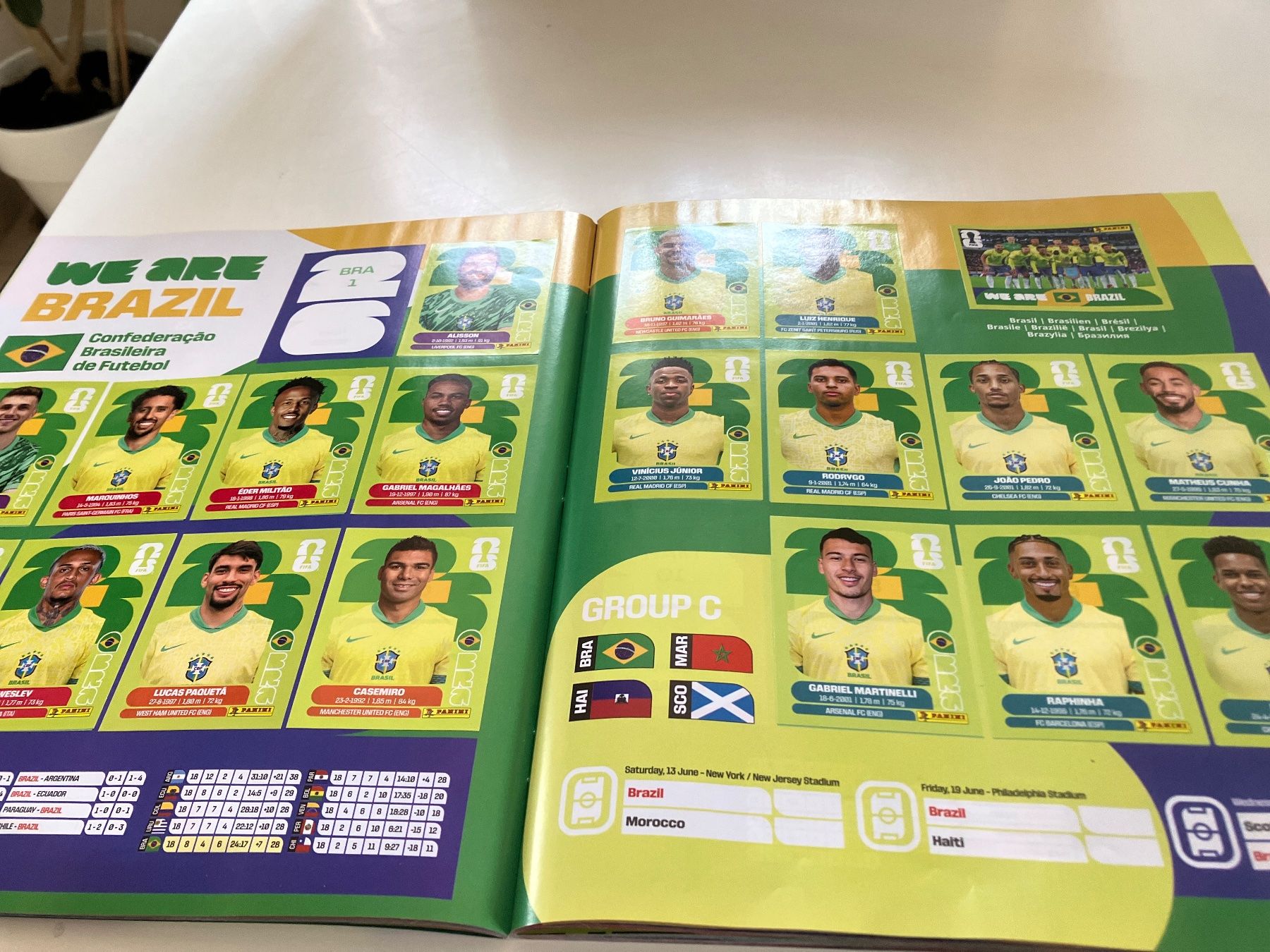 Panini Album: Album panini 2026  Complet – Usato da Le Sentier venduto da rol_5zpw 3
