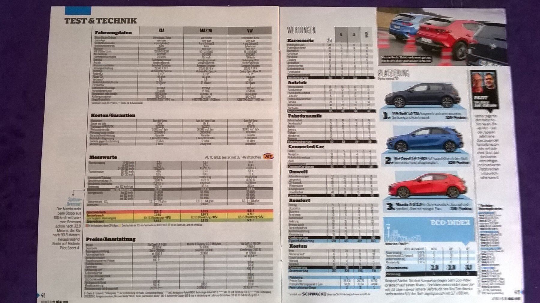 Autos: Vergleich Mazda 3, Kia Ceed und VW Golf – Gebraucht aus Bern von micky031 2
