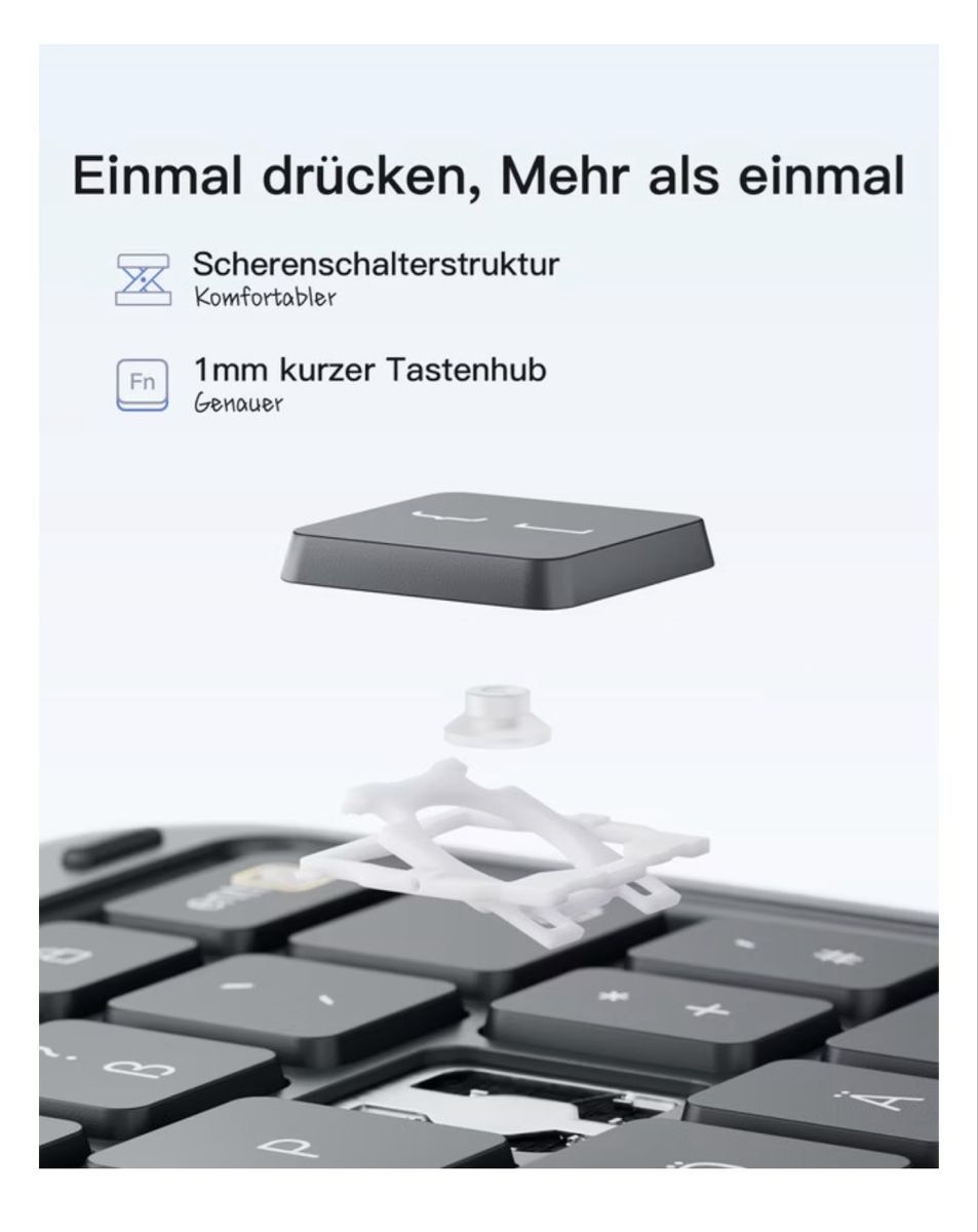 Tastiere: Inateck Keyboard iPad 11" – Nuovo (secondo la descrizione) da Schliern b. Köniz venduto da mafalda.maiam 3