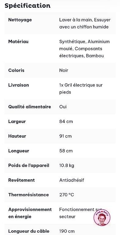 Griglie: Grill Betty Bossy  – Usato da Lutry venduto da Alexandre8168 4