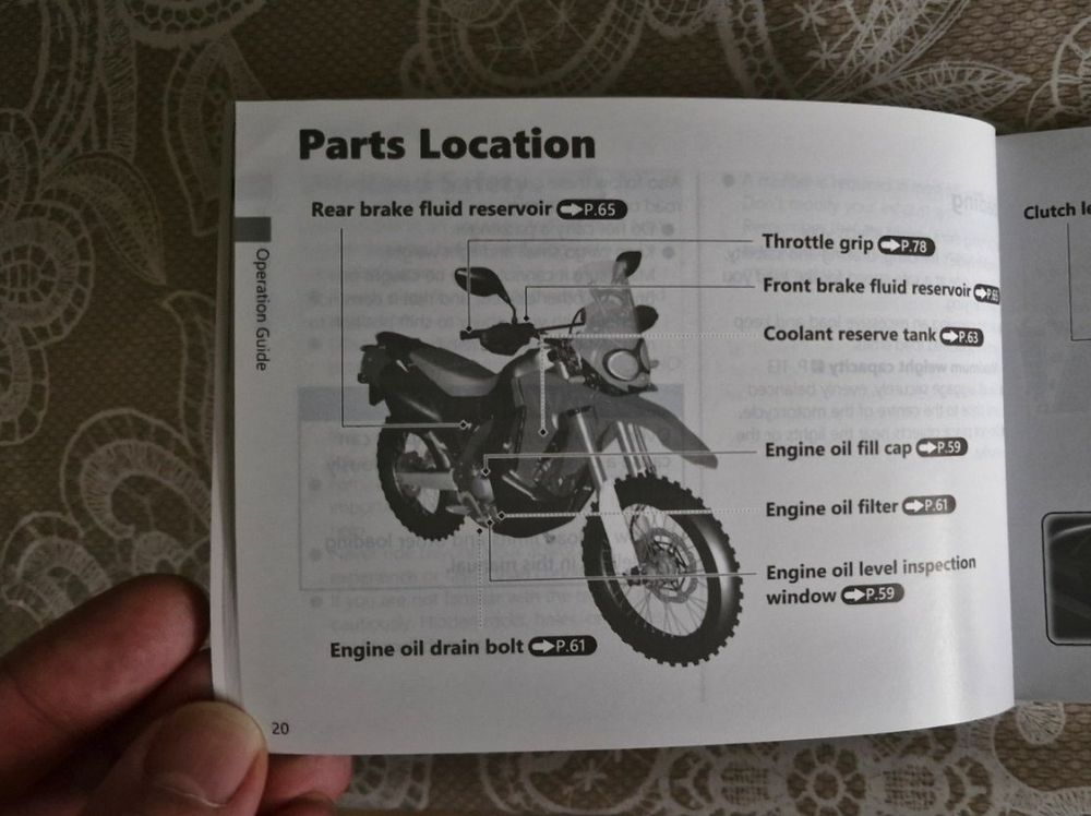 Placeholder Image