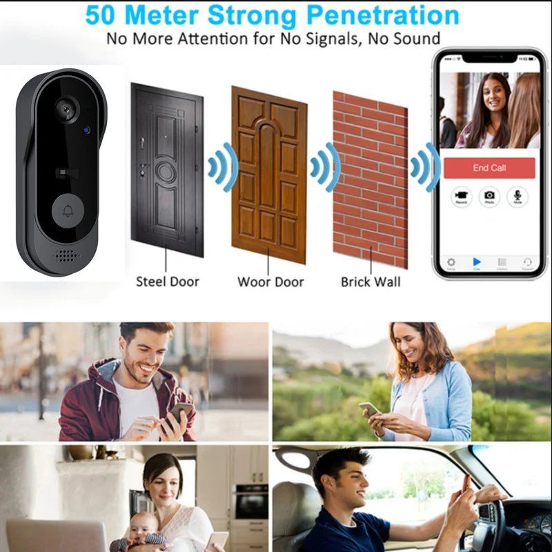 Campanacci mucche: Türklingel mit Kamera Wireless Bundle Video WIFI – Nuovo e nell'imballaggio originale da Unterägeri venduto da RmOnline 2