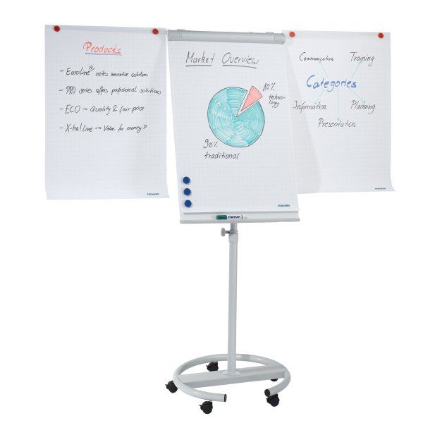 Lavagne: Rocada Flipchart 617 – Usato da Münchenbuchsee venduto da Ploder0 2