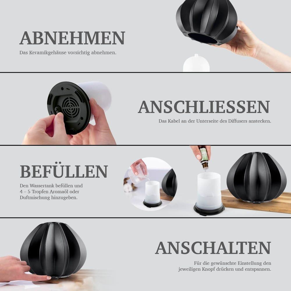 Diffusori di oli essenziali: Diffuser ASTALEA Aroma-Diffuser Love for Your Home. – Nuovo (secondo la descrizione) da Pfäffikon ZH venduto da thf_rqs2 3