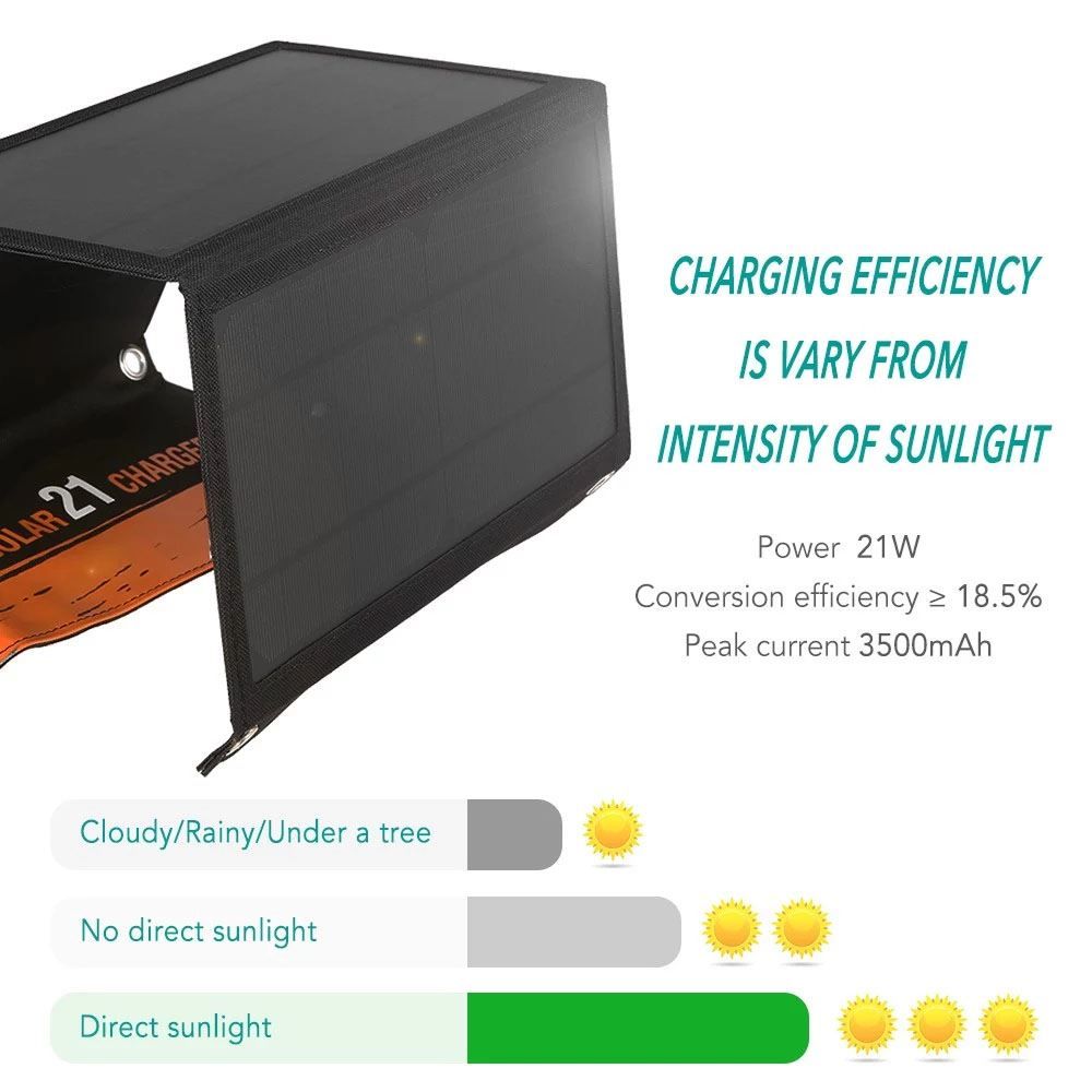 Caricabatterie: 21W faltbare Solar Ladestation – Nuovo e nell'imballaggio originale da Malans GR venduto da BUYBEST-Schweiz 5
