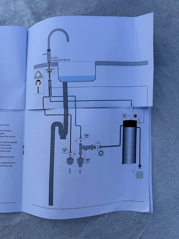 Armaturen: NEU - Quooker Fusion Square Pro 3   – Gebraucht aus Cham von Andrin_21 7