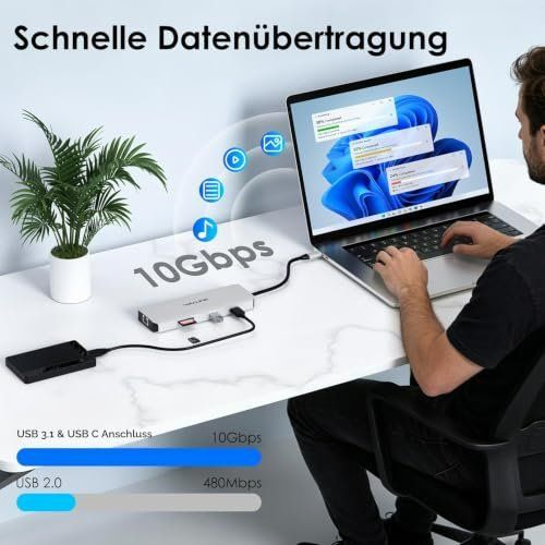 Dockingstation: Dual-4K Laptop-Dockingstation mit 2,5G Ethernet – Neu und originalverpackt aus Suhr von SchnapperCH 5
