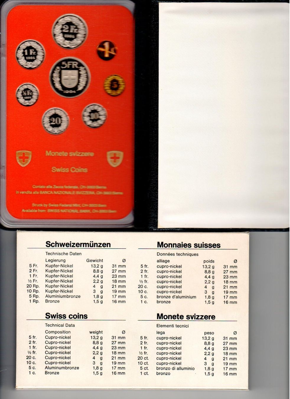 Alle Münzen: Münzsatz 1984 – Gebraucht aus Hochdorf von Ziegel-16