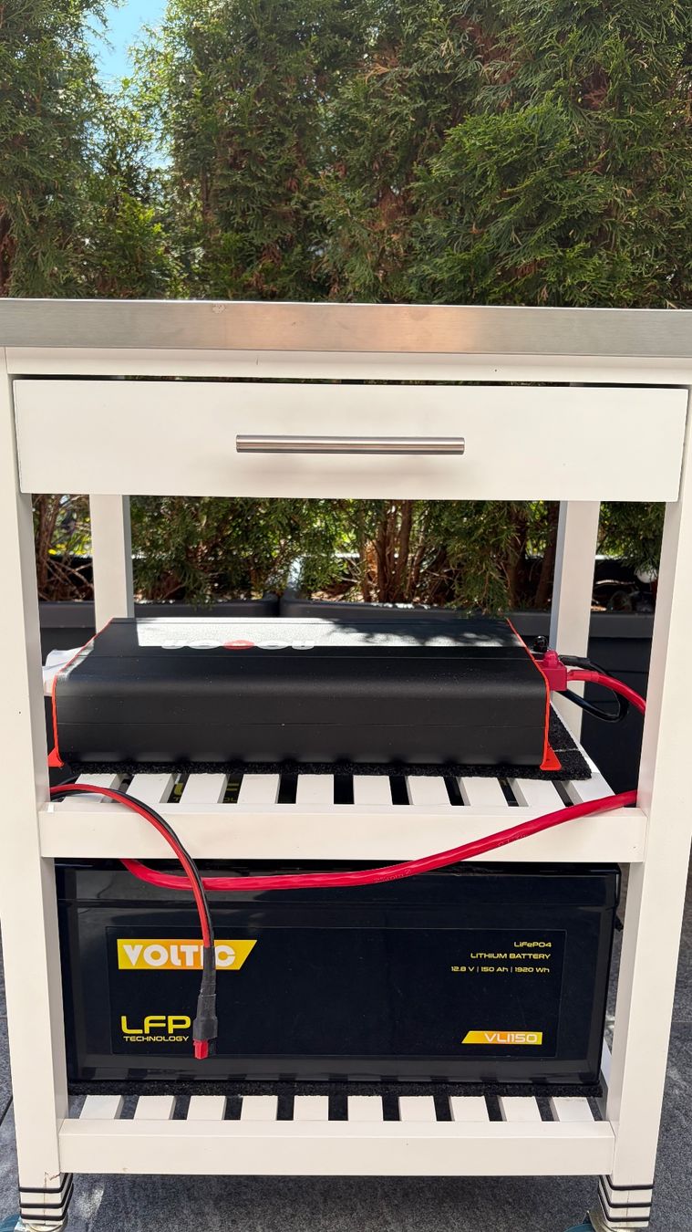 Solargeräte und Solarprodukte: Mobile Solaranlage mit Stromwandler – Gebraucht aus Benglen von flyeagle62
