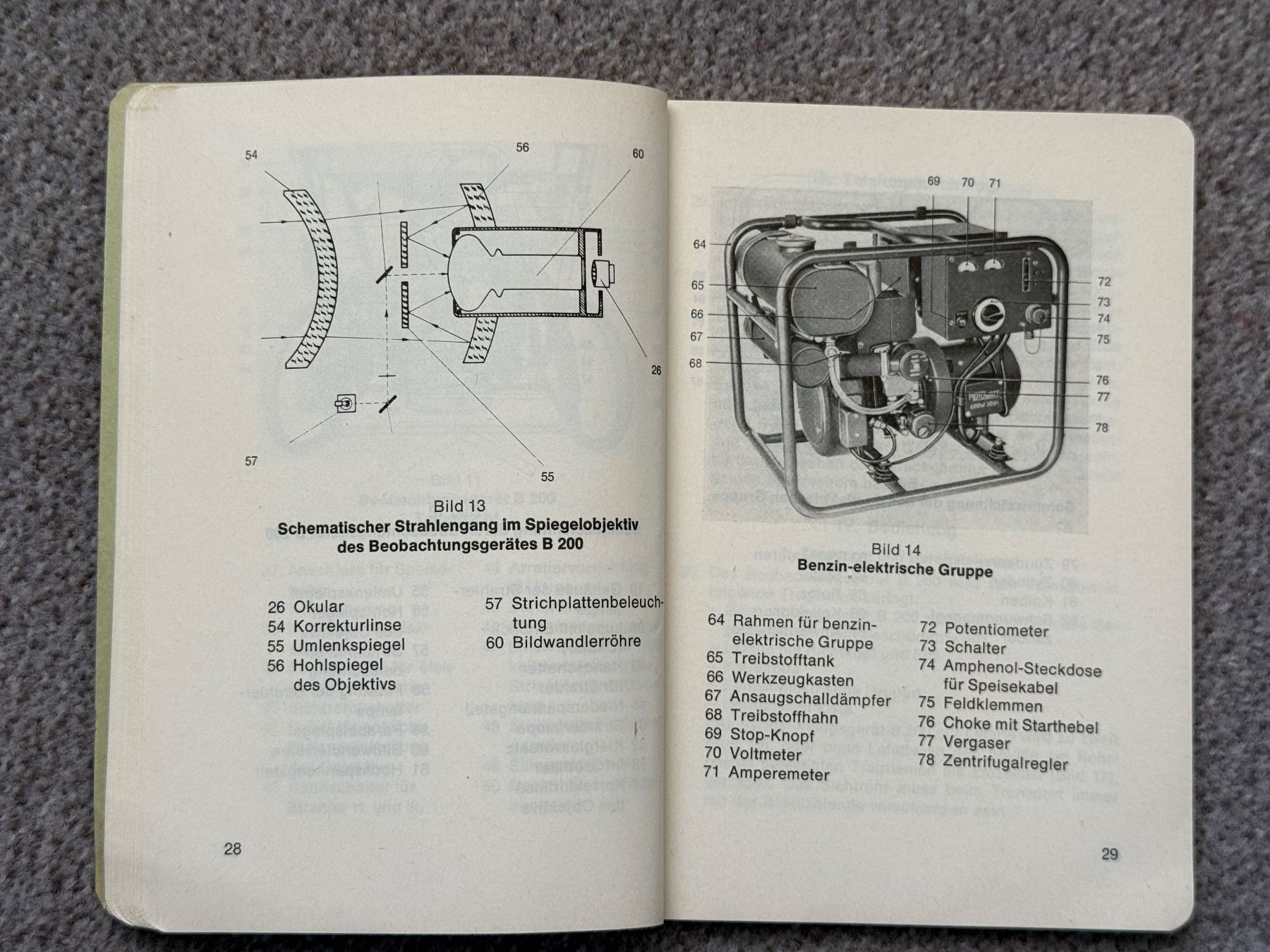 Libri: Reglement: Die Infrarotgeräte - Schweizer Armee – Usato da Brütten venduto da Hst1 7