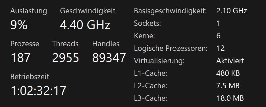 Intel Componenti elettronici: intel i5-12600T LGA1700 6-Core 2.10GHz 18MB 35W – Usato da Oberneunforn venduto da Prazki 5