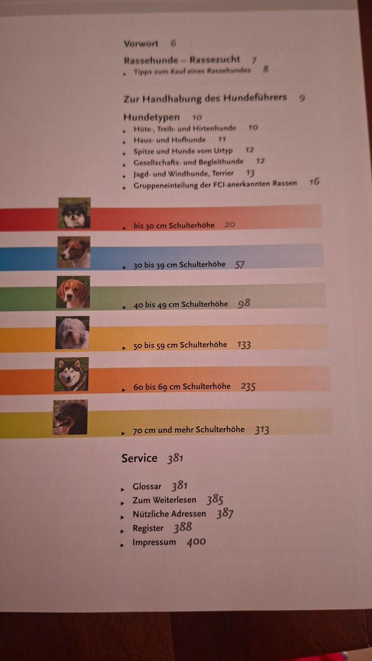 Libri: Der grosse Kosmos Hundeführer – Usato da Winterthur venduto da Neko4 2