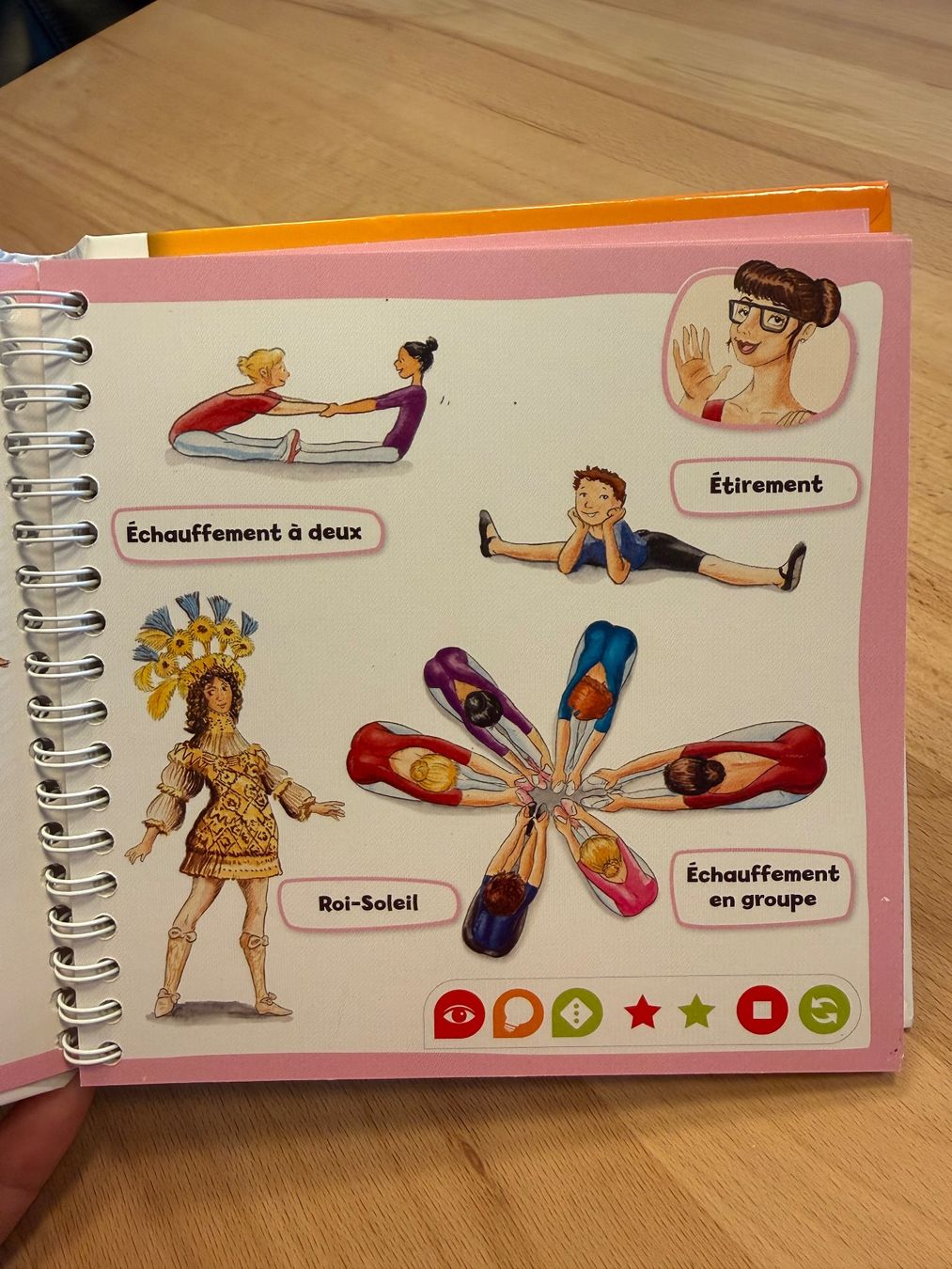 Libri: Mini Doc La danse classique Tiptoi 4-7 ans – Nuovo (secondo la descrizione) da Stäfa venduto da nale068 1