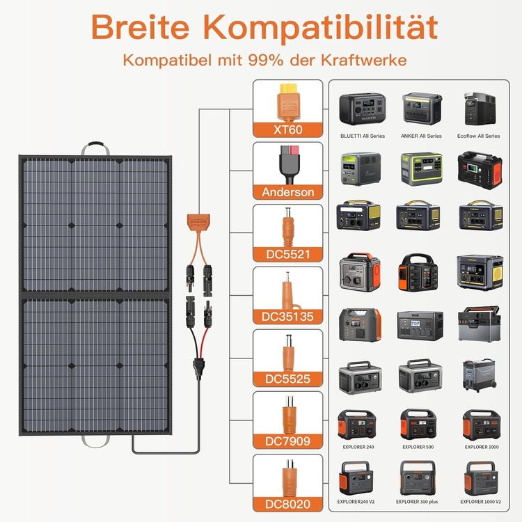 Dispositivi a energia solare: Faltbares Solarpanel 110W 20V fuer Camping und Outdoor – Nuovo e nell'imballaggio originale da Hundwil venduto da pac_6jh8 2