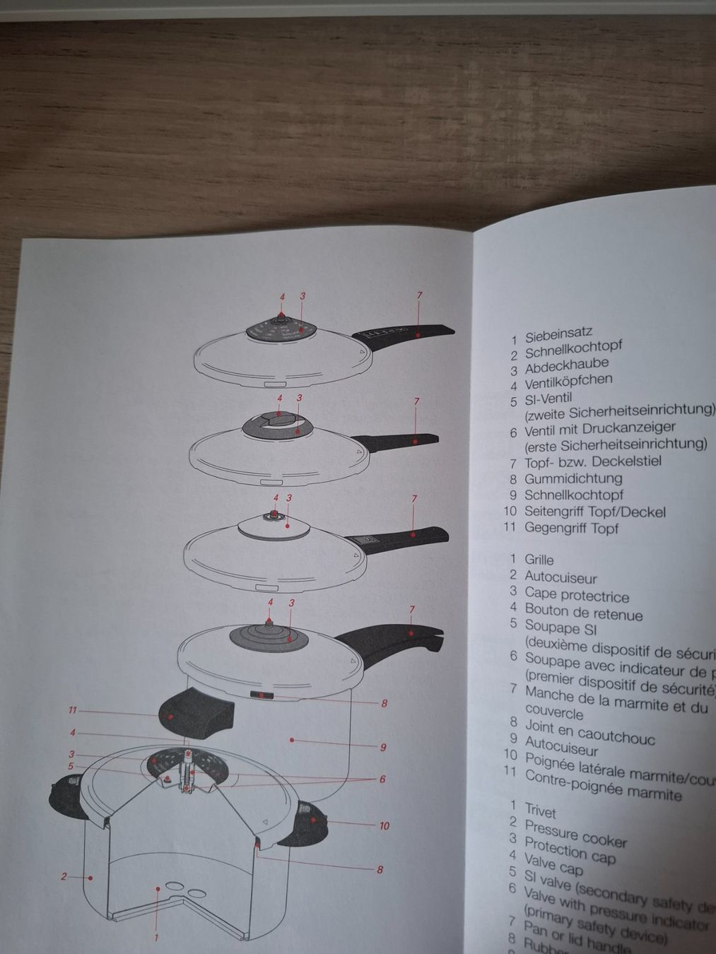 Duromatic Padelle: Duromatic Dampfkochtopf, Kuhn Rikon – Usato da Winterthur venduto da slo_7ctb 3