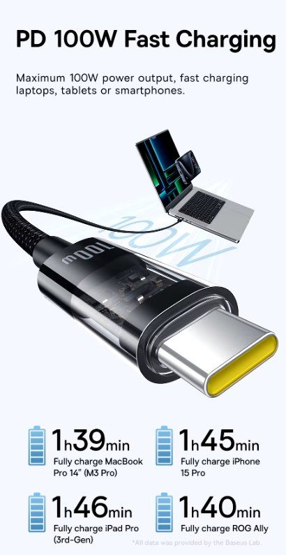 Baseus Cavi: Baseus 100W USB-C Ladekabel Schnellladekabel Datenkabel 1m – Nuovo e nell'imballaggio originale da Romanshorn venduto da pfimex 5