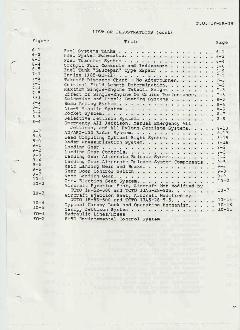 Bücher: Schweizer Luftwaffe, TECNICAL Manual F-5E – Gebraucht aus Pfäffikon ZH von moswey6 5