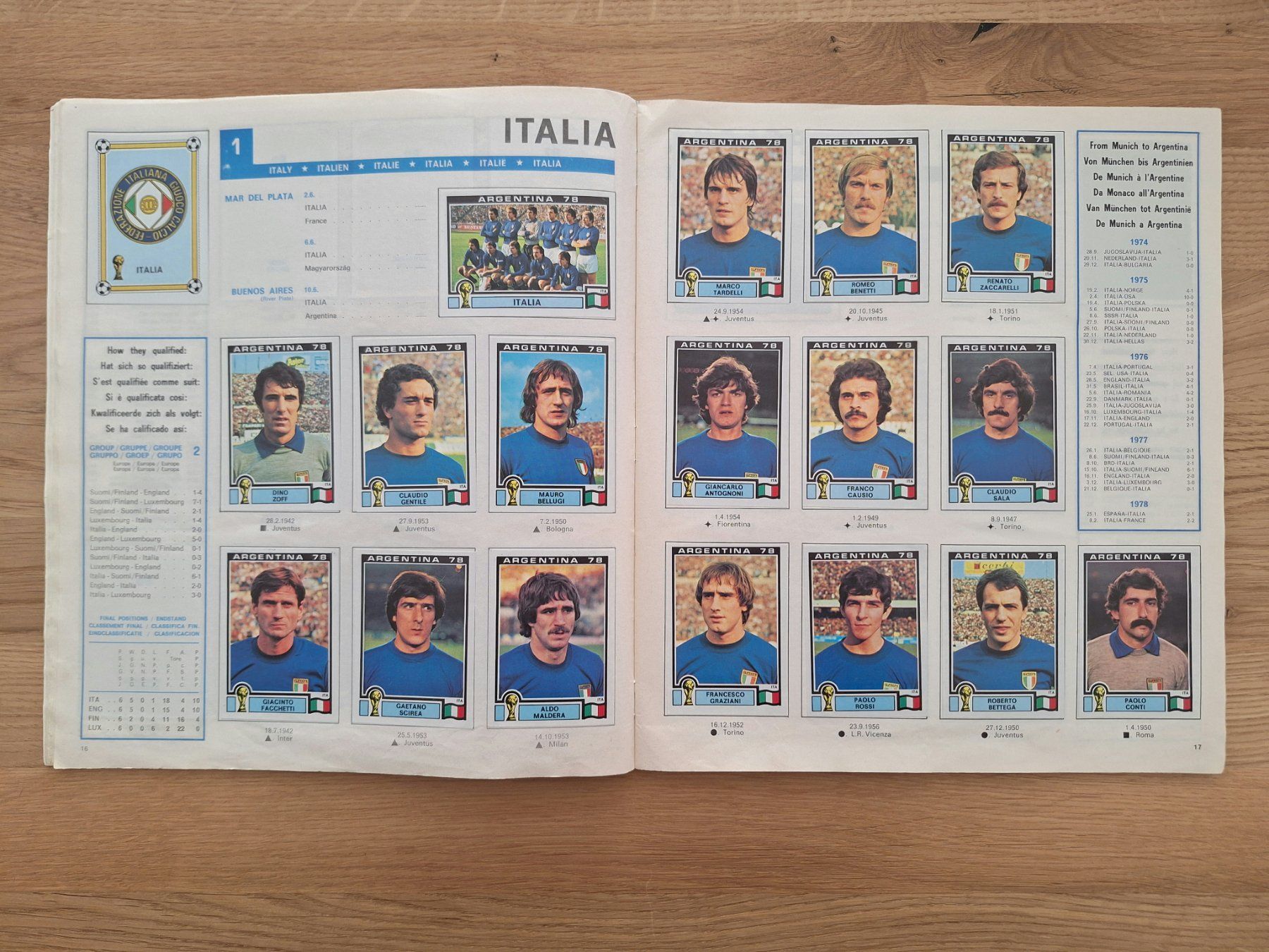 Panini Alben: PANINI WORLD CUP 1978 – Gebraucht aus St. Gallen von Matrix023 4