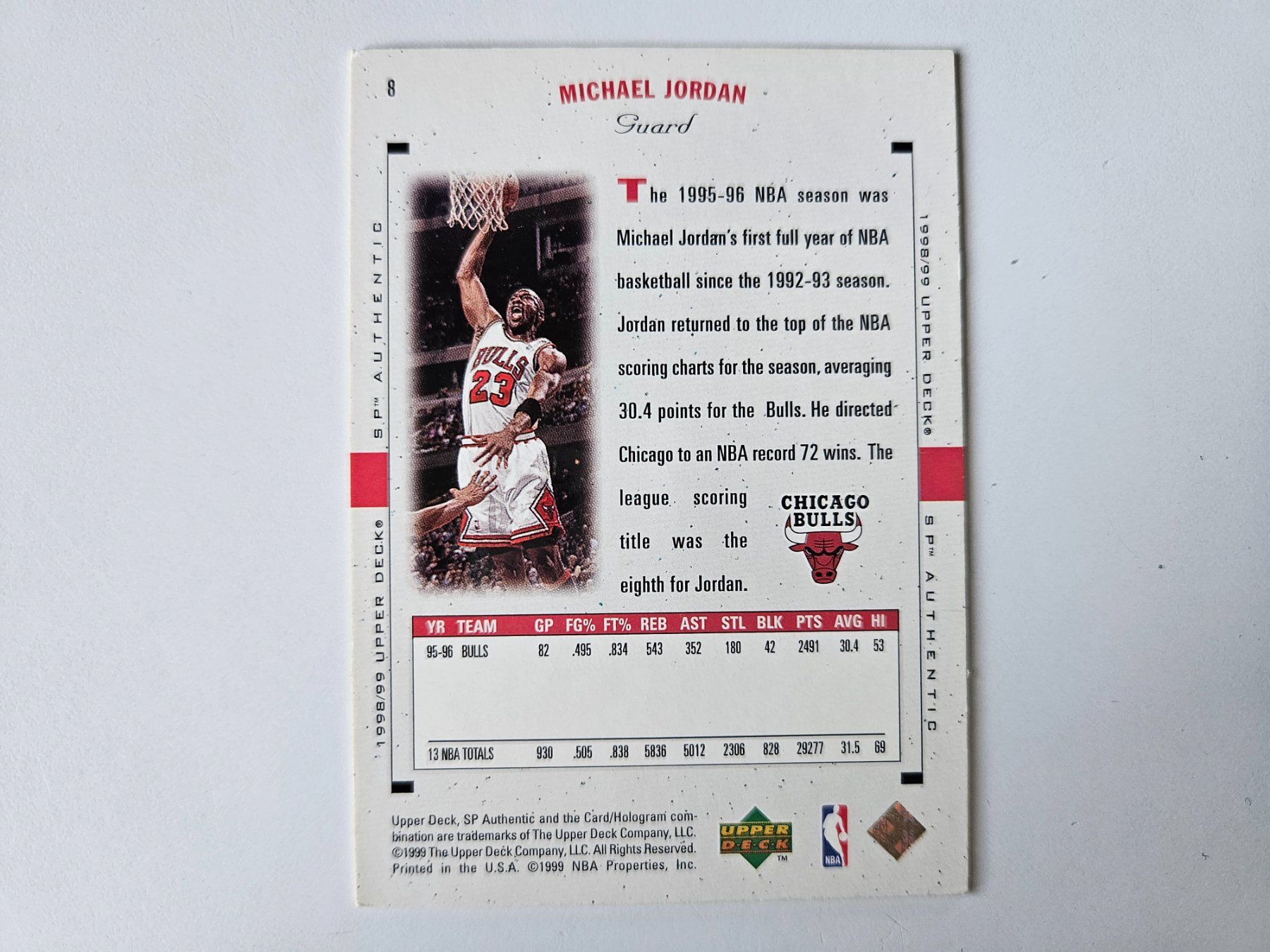 Jordan Sammelbilder & Trading cards: Carte Michael Jordan 1998-99 Upper Deck SP Authentic NBA – Gebraucht aus Echandens von annegug 1