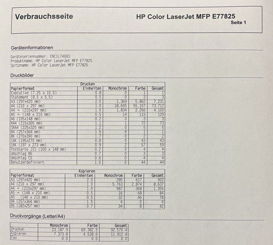 Hewlett Packard Drucker: HP Color LaserJet MFP E77825dn, Top A3 MFP – Gebraucht aus Glattbrugg von copytron 7