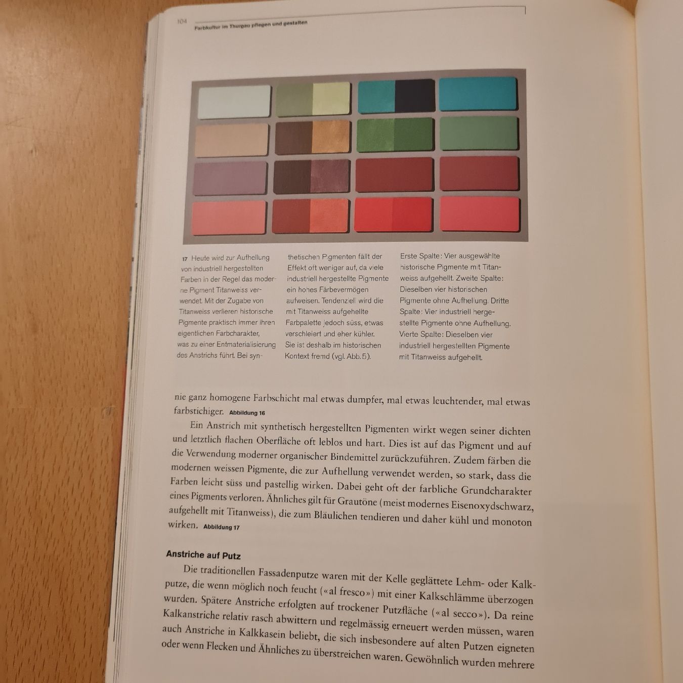 Libri: Farbfächer Thurgau – Usato da Basel venduto da Piscosour01 7