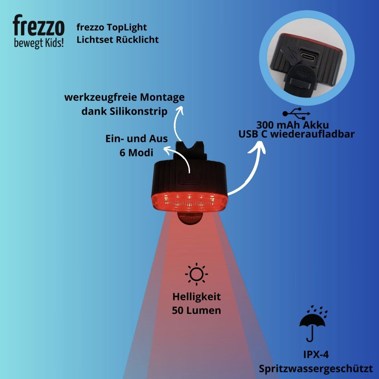 Pezzi di ricambio: Velolicht Set TopLight Front- und Rückscheinwerfer mit USB-C – Nuovo e nell'imballaggio originale da Wängi venduto da LiqKojote 3