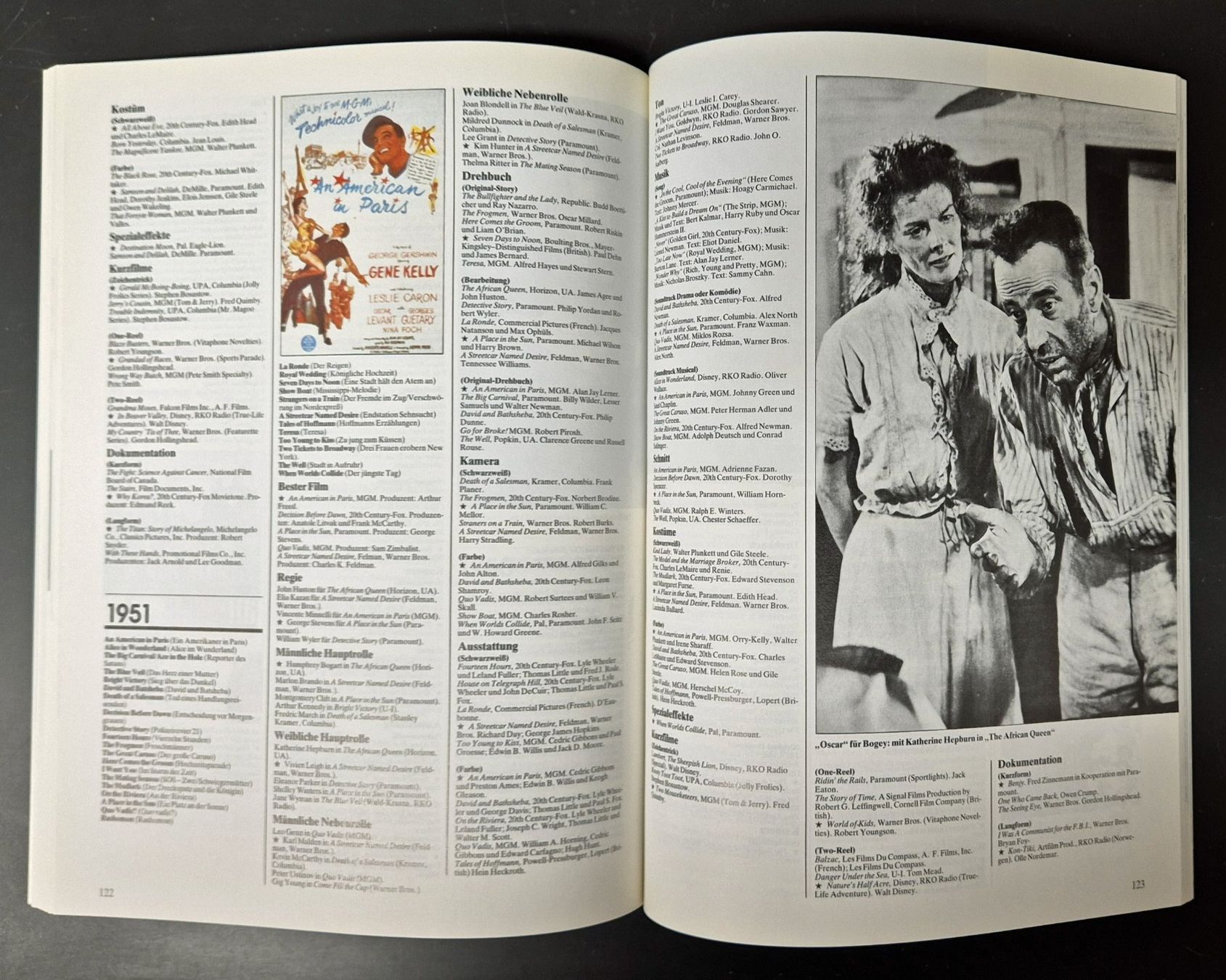 Bücher: CINEMA / Oscar – Gebraucht aus Chur von big_5zx8 3