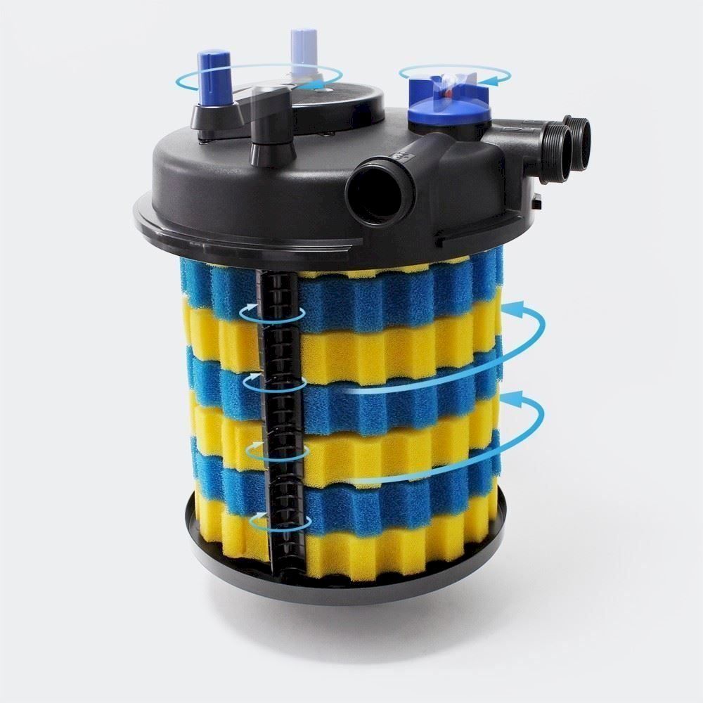 Pompe & Parti di ricambio: SunSun Druckfilter CPF-50000 – Nuovo e nell'imballaggio originale da Bottighofen venduto da zaap 2