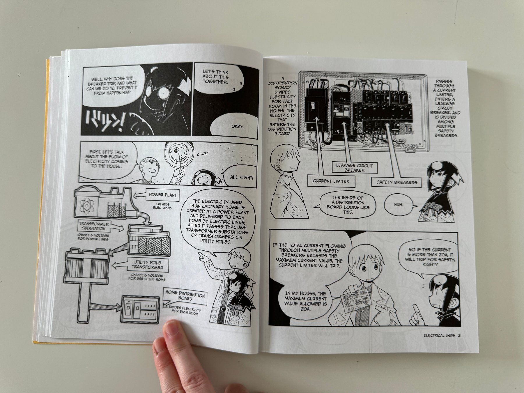 Bücher: Learning Book Manga Guide to Electricity ENGLISH – Gebraucht aus Rheinfelden von Eldritchwitch 4