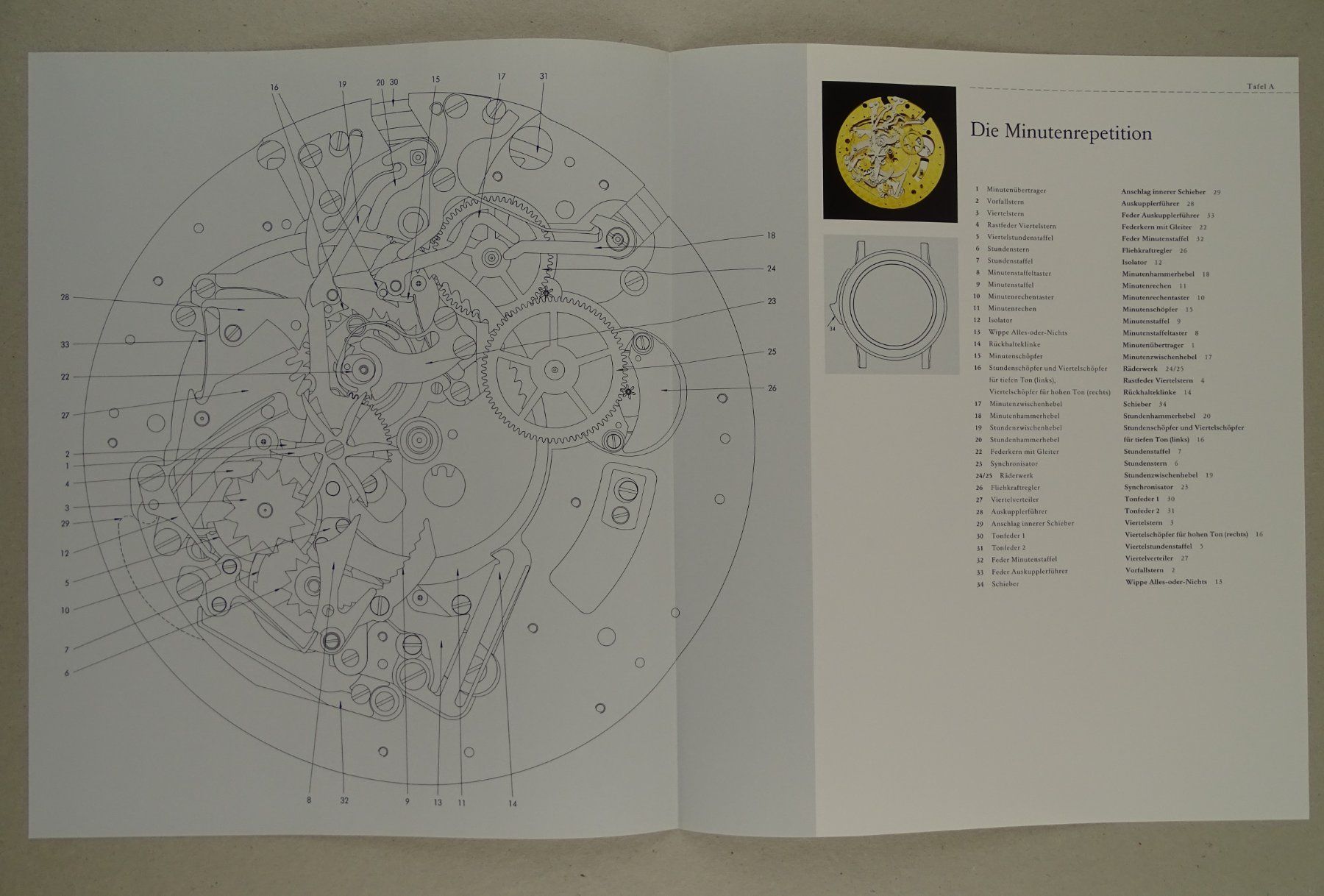 Bücher: DIE GRANDE COMPLICATION VON IWC – Gebraucht aus Grüningen von Kartensammler 9