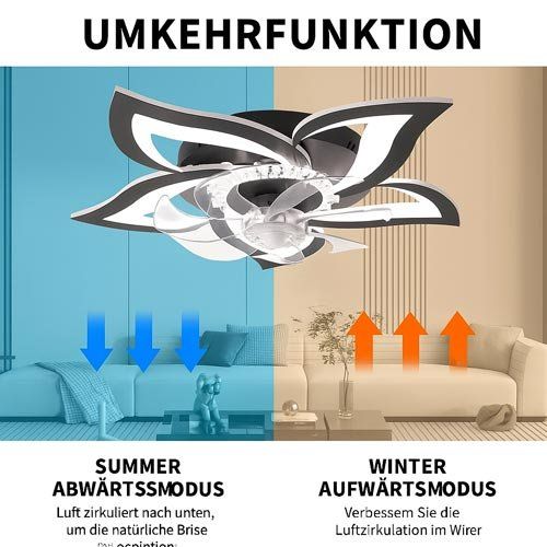 Lampadari & plafoniere: LED-Deckenventilator mit Fernbedienung – Nuovo e nell'imballaggio originale da Liestal venduto da OMAROSHOP 4