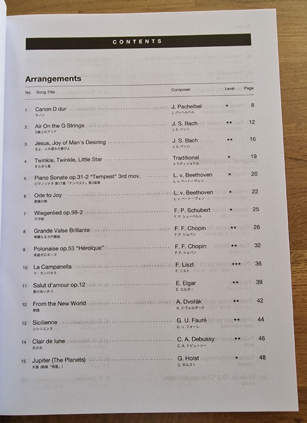 Libri: Klavier Noten – Nuovo (secondo la descrizione) da Frutigen venduto da Maqua 1