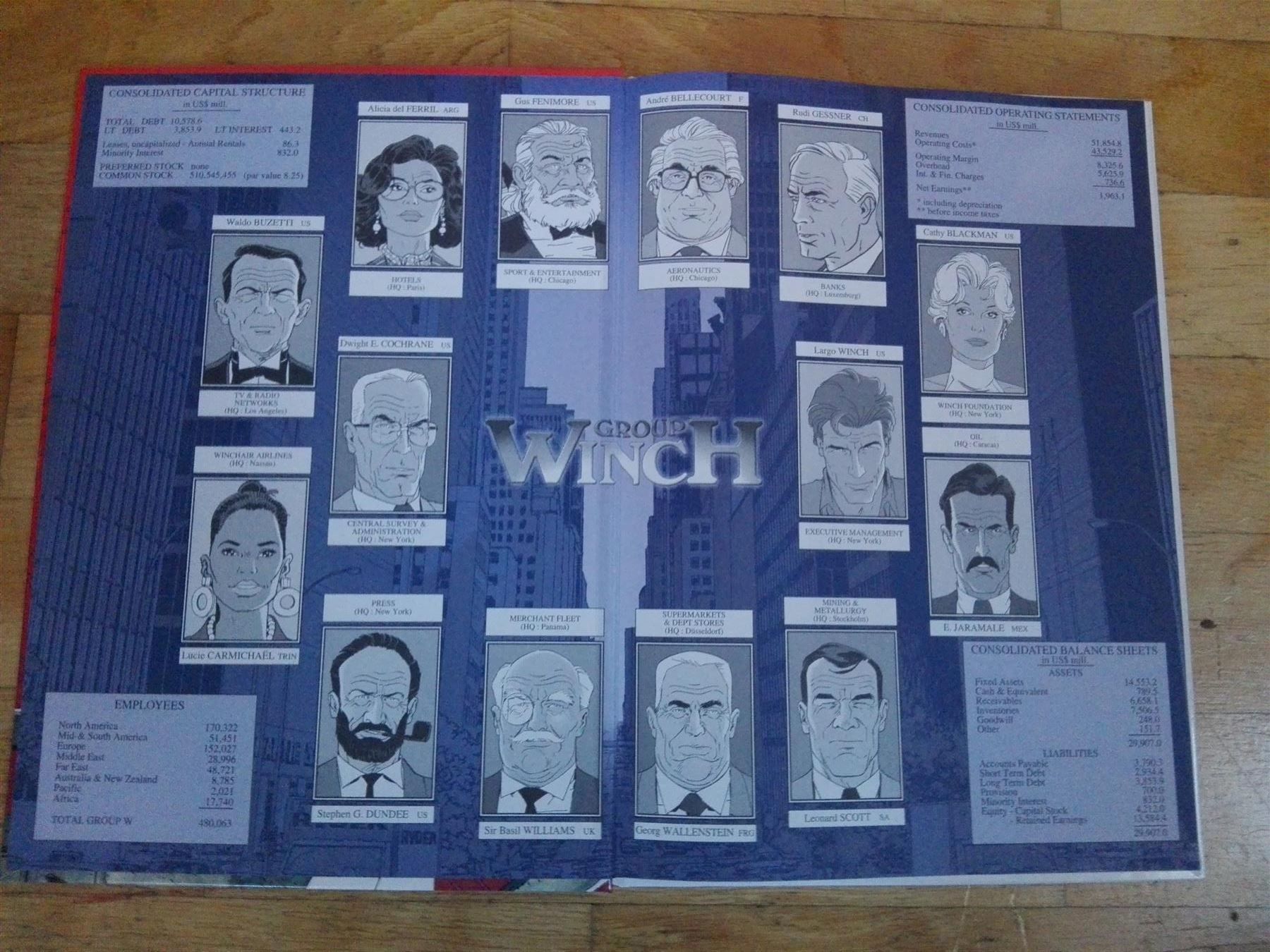 Fumetti: Largo Winch (15) - Hüter des Tao – Usato da St. Gallen venduto da elkapone 1