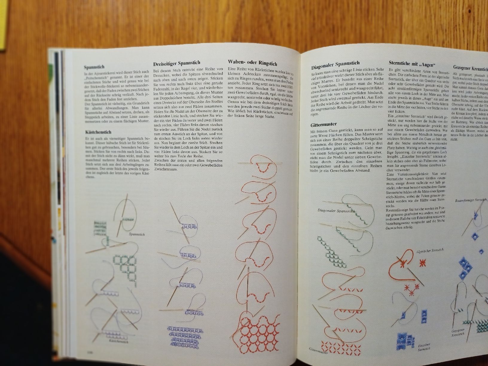 Libri: Buch: BESSER HANDARBEITEN – Usato da Gächliwil venduto da lesidees 8