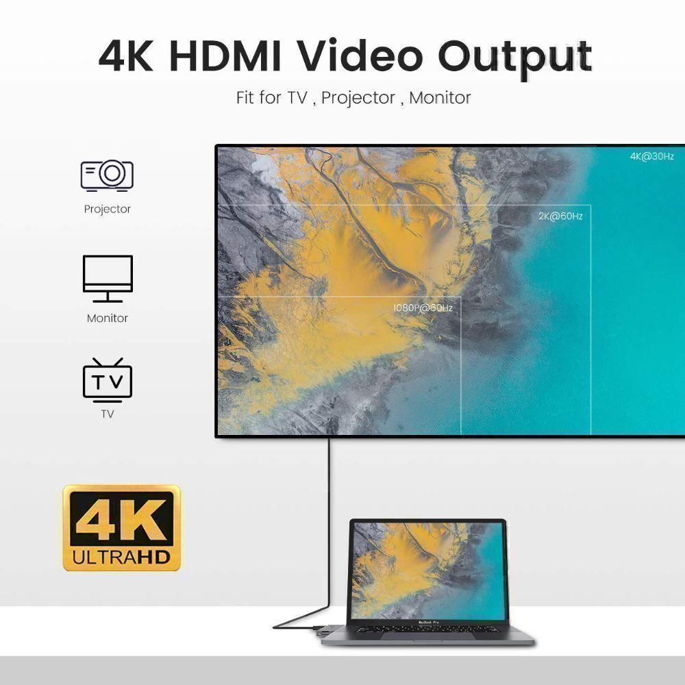 Unità & Adattatore: MacBook USB-C Hub 8in1 Type C Adapter – Nuovo (secondo la descrizione) da Thun venduto da coverall 2
