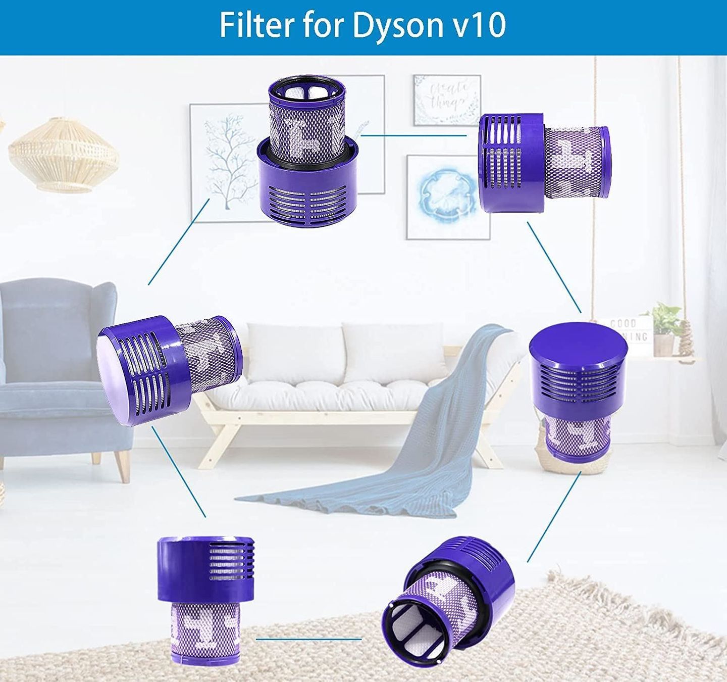 Staubsauger & Zubehör: Dyson Filter V10 Mit ReinigungsbüRste – Neu (gemäss Beschreibung) aus Thun von onlino 3