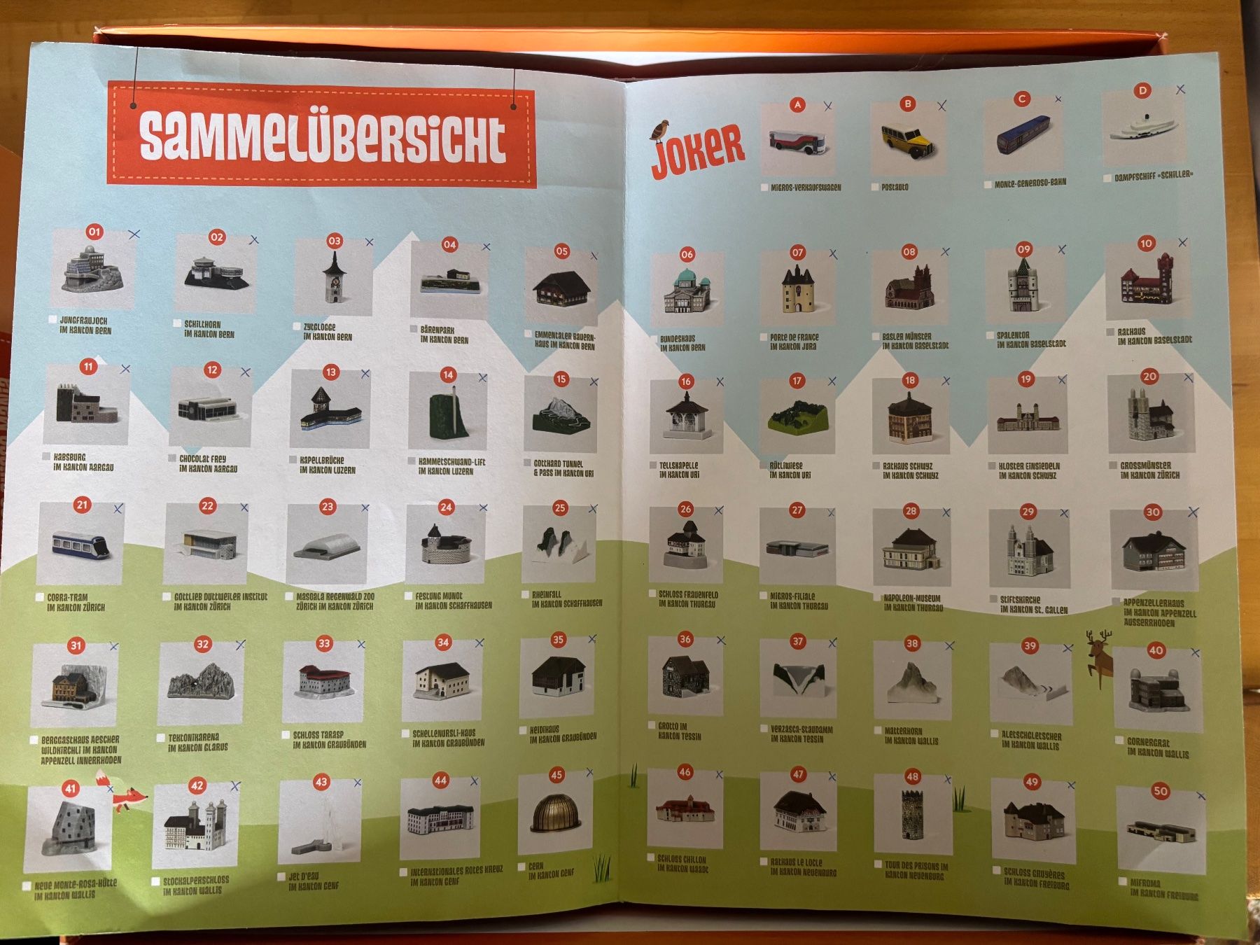 Spiele: Das grosse Suisse Mania Spiel – Neu (gemäss Beschreibung) aus Buchs AG von Roger-iO 4