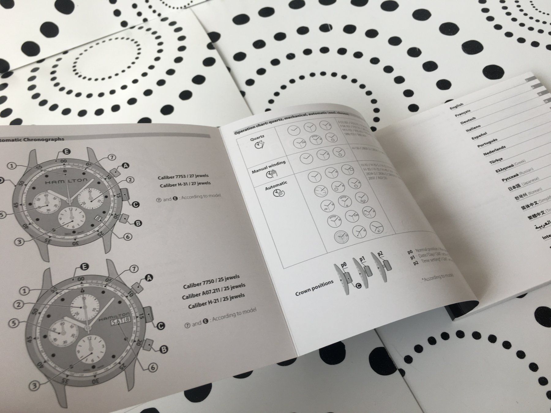 Documenti: HAMILTON ORIGINAL - GENERAL OPERATING INSTRUCTIONS MANUAL ! – Nuovo (secondo la descrizione) da Epalinges venduto da dream-watch 4