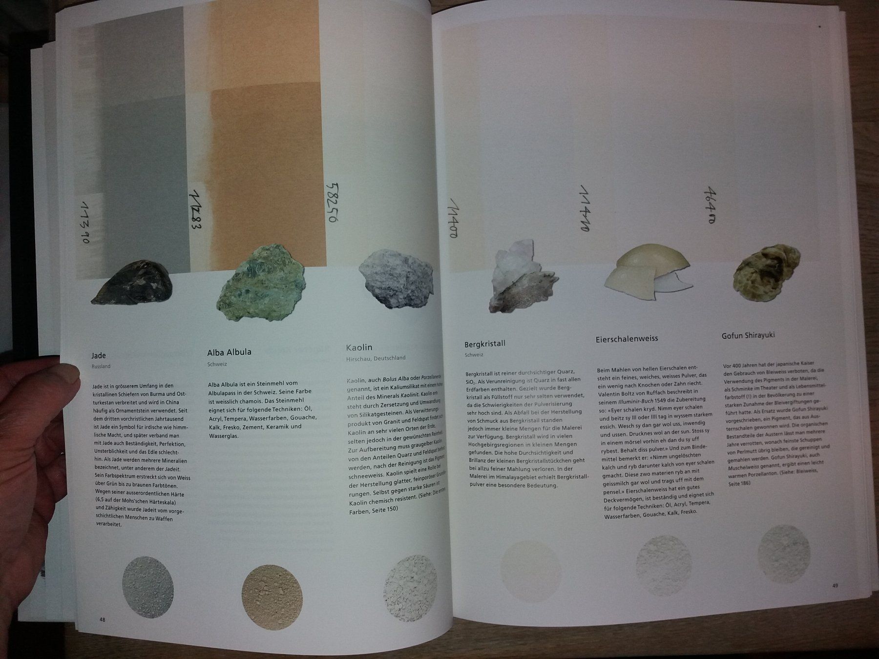Livres: ARCHITEKTUR KUNST Farbpigmente rar – D'occasion à Welschenrohr par Regool 3