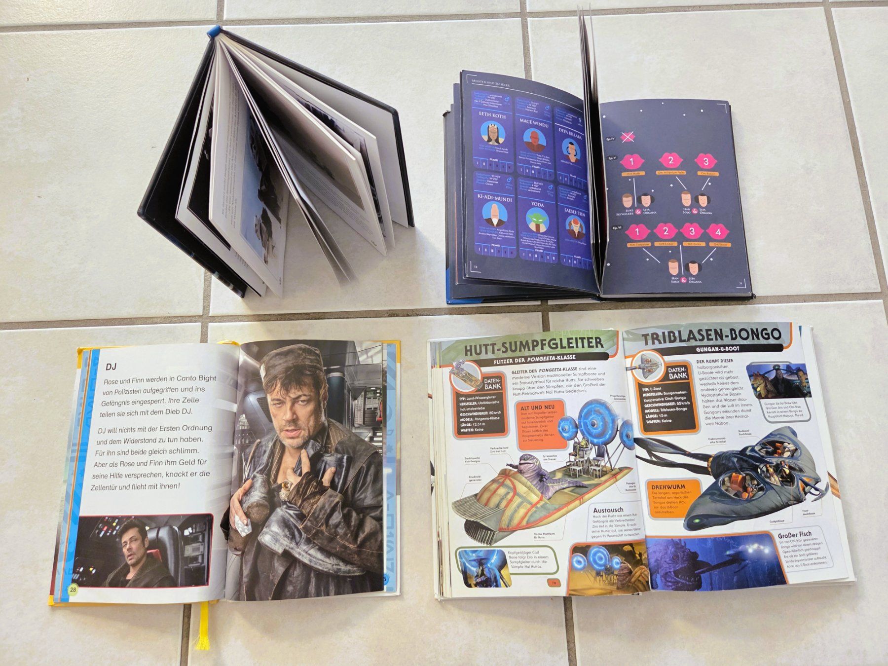 Libri: 4x STAR WARS BÜCHER – Usato da Brüttisellen venduto da Nighttrain 2