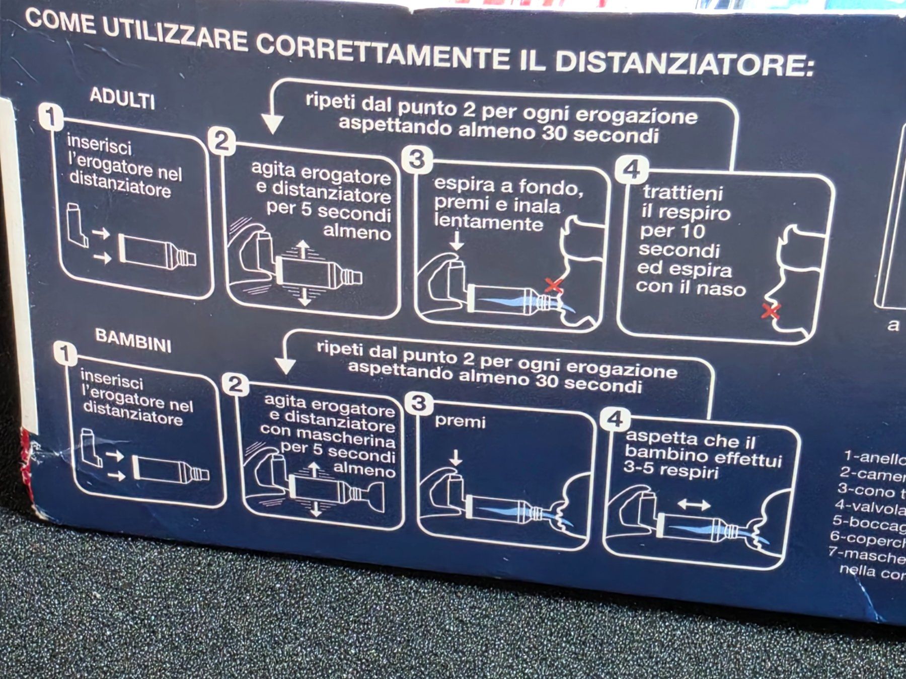 Appareils médicaux: Respire Inhalationskammer mit Ventil Neu – Neuf avec emballage d'origine à Bülach par TimeDealsNow 2