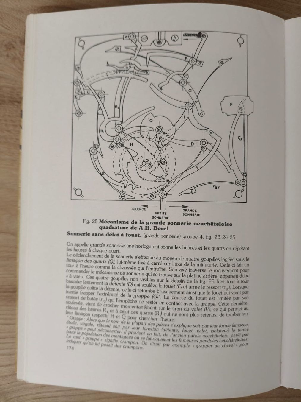 Libri: Livre PENDULERIE - J.C. NICOLET – Usato da Montreux venduto da JABIBI88