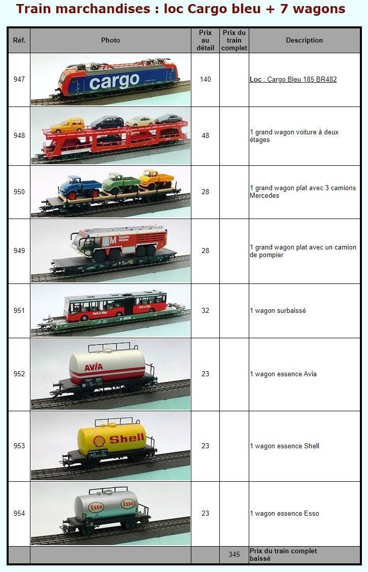 Märklin Modellini di ferrovie: Train marchandises : loc Cargo bleu + 7 wagons – Usato da Sion venduto da Isabelle846