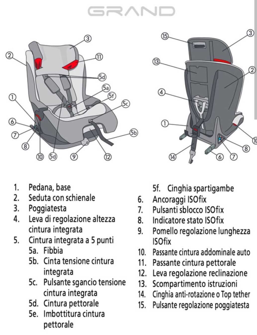 Seggiolini per auto: Seggiolino per auto – Usato da Bellinzona venduto da JasIvo 3
