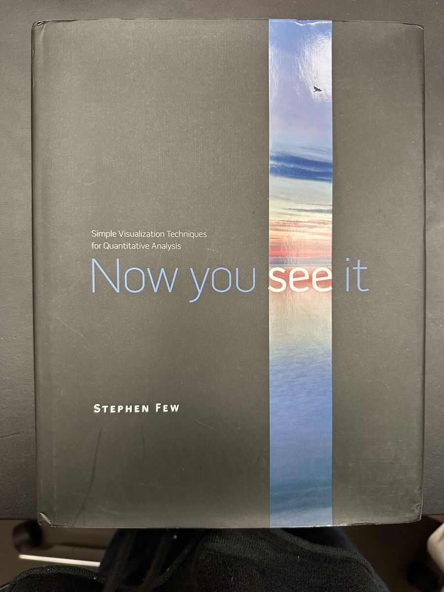 Libri: Now You See It: Datenvisualisierung leicht gemacht, Stephen – Usato da Cham venduto da Janssen0