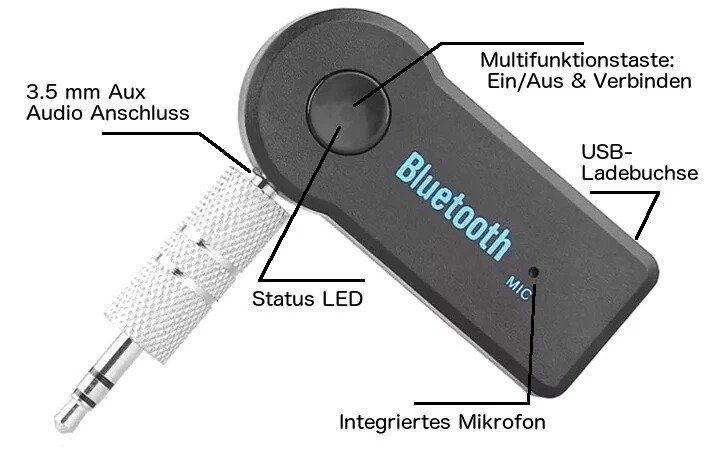 Ricevitori: Audio Receiver Adapter AUX Auto 3.5mm Empfänger Bluetooth – Nuovo (secondo la descrizione) da Kirchdorf AG venduto da Restposten110 4
