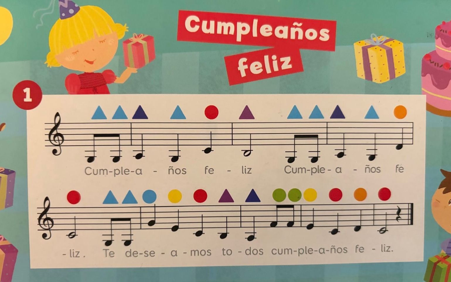 Tappeto da gioco: Piano Fussmatte mit 10 Beispiel-Lieder – Usato da Zürich venduto da julia20016 1