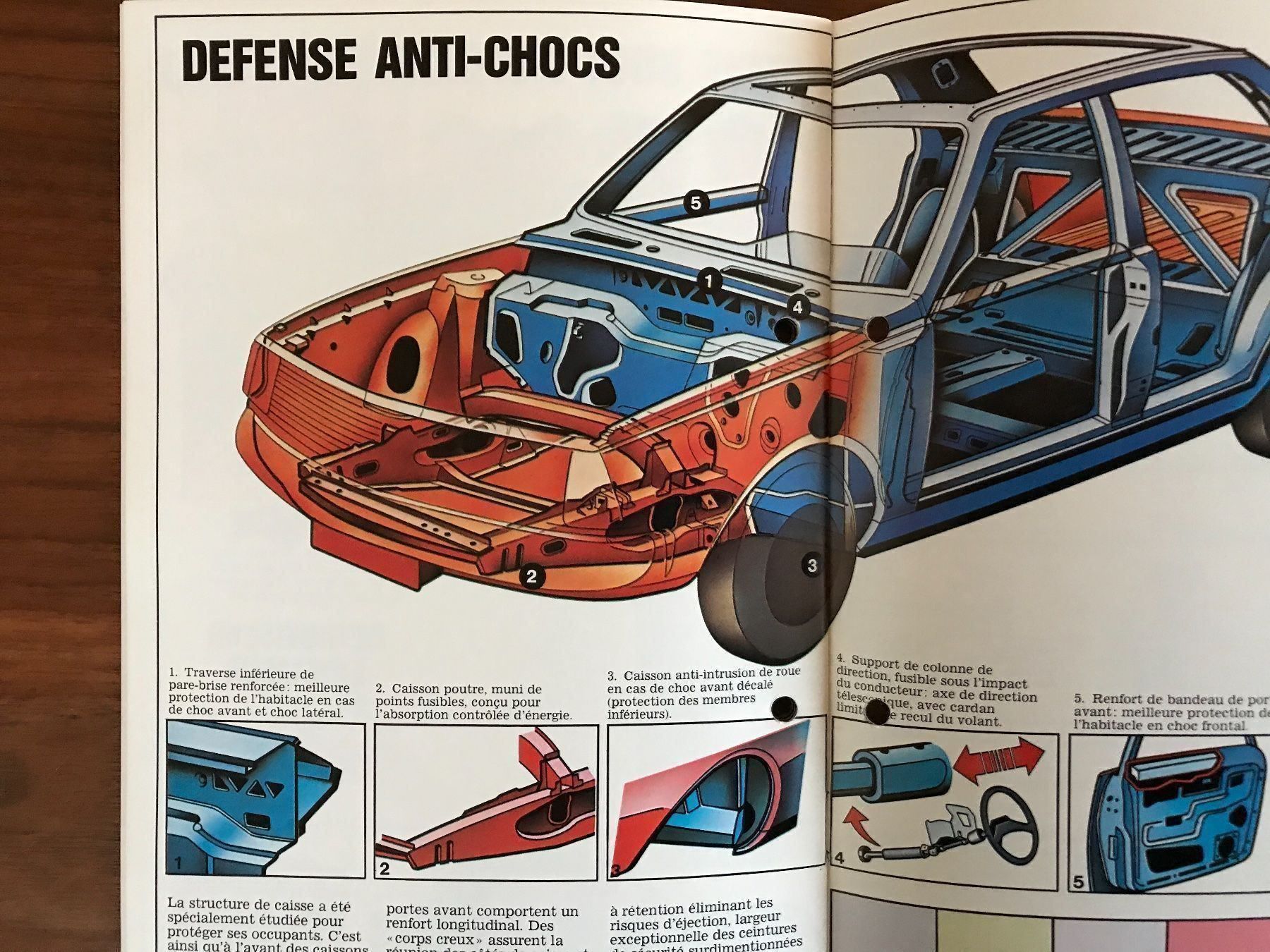 Renault Automobili: Renault 18 Prospekt – Usato da Balterswil venduto da Jeko1967 6