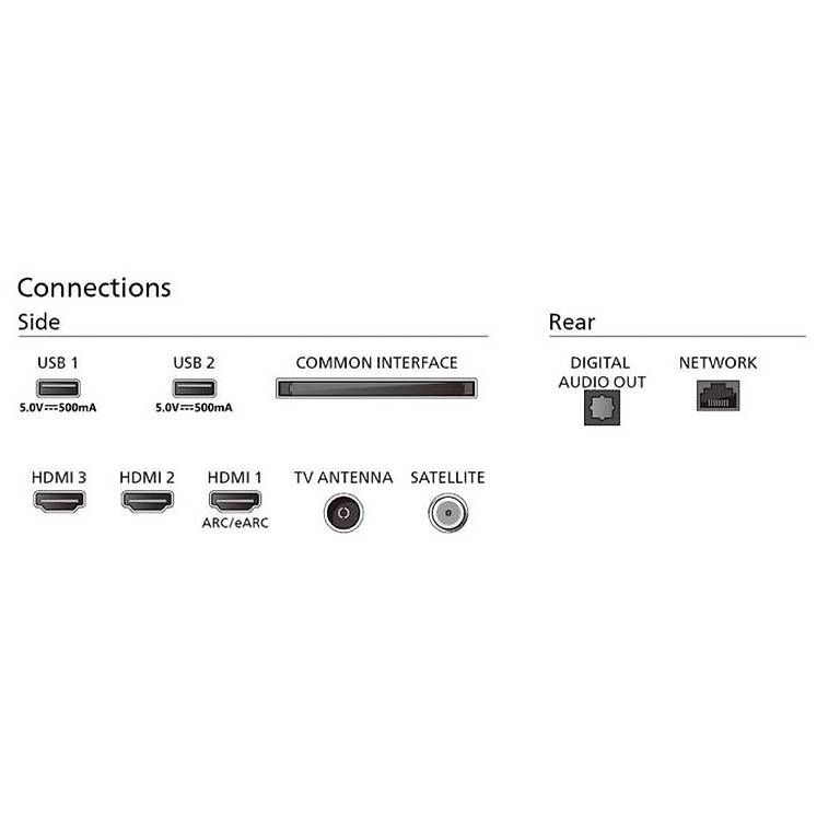 Philips Fernseher: PHILIPS 43PUS7009 Smart TV – Gebraucht aus Lohn-Ammannsegg von FoxTub 2