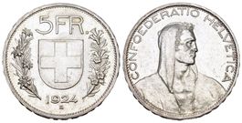 Schweiz 1924